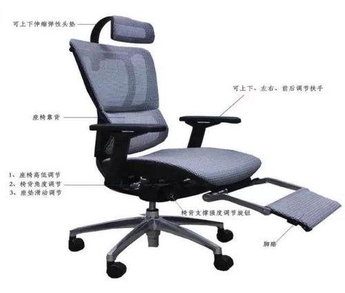 加班吃瓜的句子,揭秘职场生活小趣事